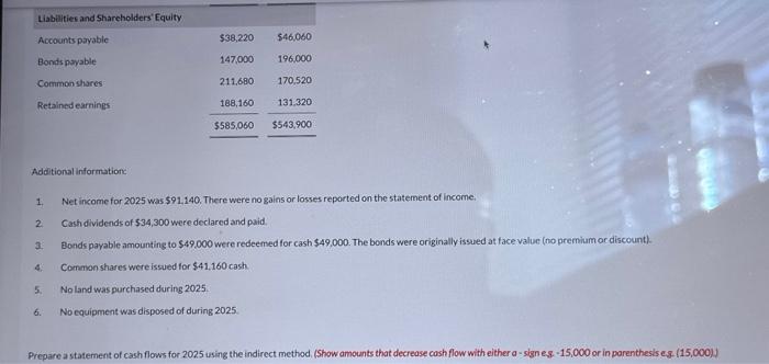 Attempt in Progress Your answer is partially correct. Shown below are comparative