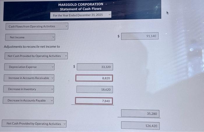 statements of financial position for Marigold Corporation. Additional information: 1. Net income