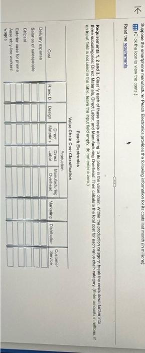  Data table tion category, break each value chain cate Requirements 1.