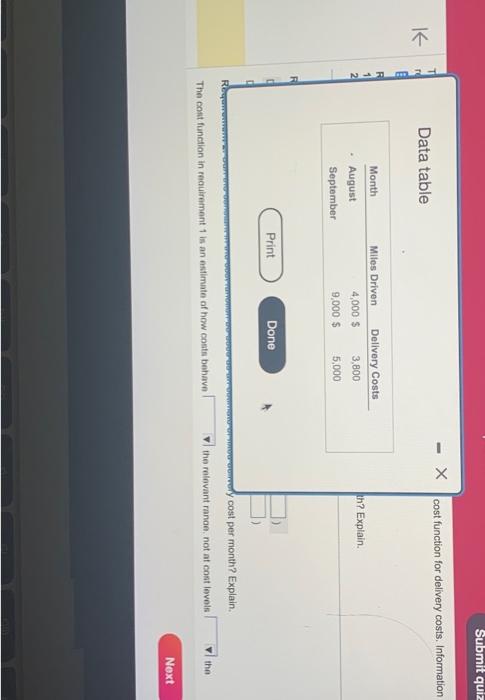 Data table cost function for delivery costs. Information The cont function