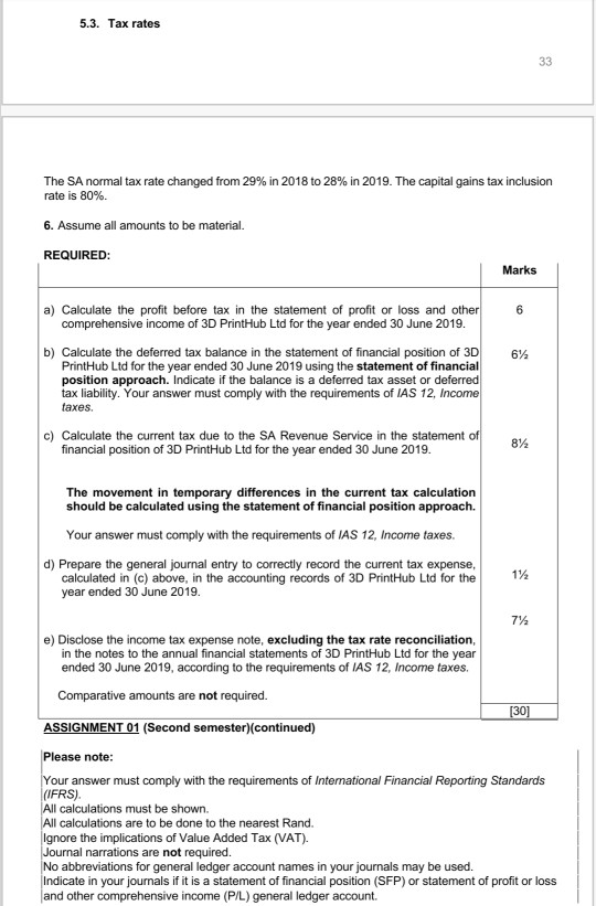 of the trial balance of 3D PrintHub Ltd at 30 June 2019: