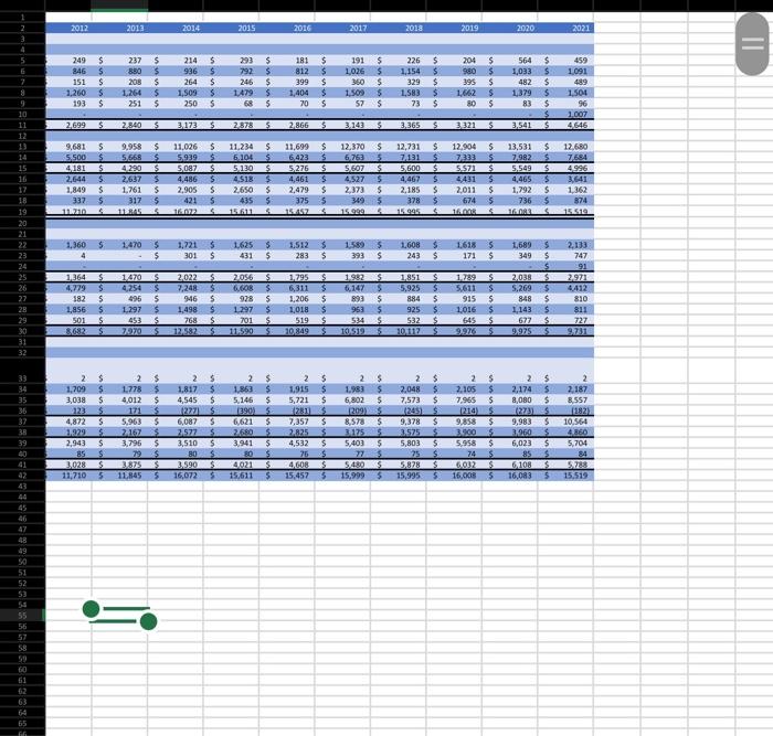 for the income statement. 3. You may use any method you wish