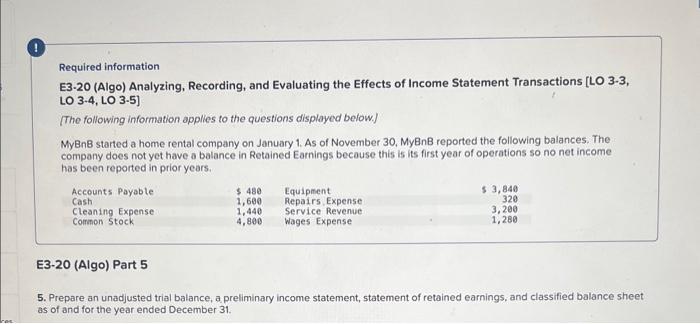  Required information E3-20 (Algo) Analyzing, Recording, and Evaluating the Effects of