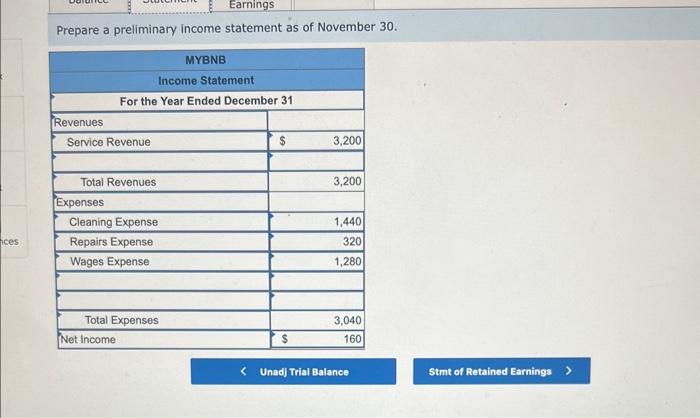 applies to the questions displayed below.] MyBnB started a home rental company
