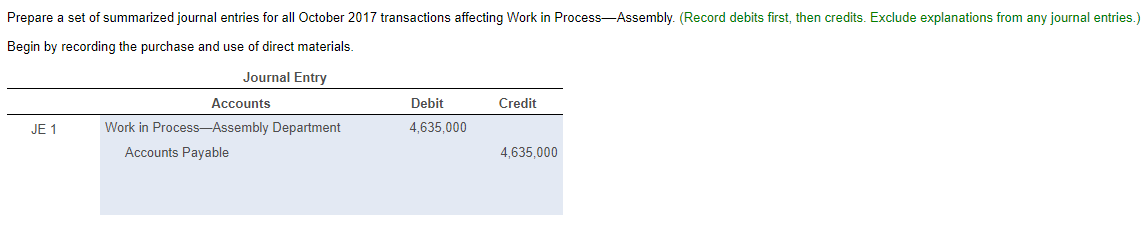 at Hoffman Company has a single direct-cost category (direct materials) and a