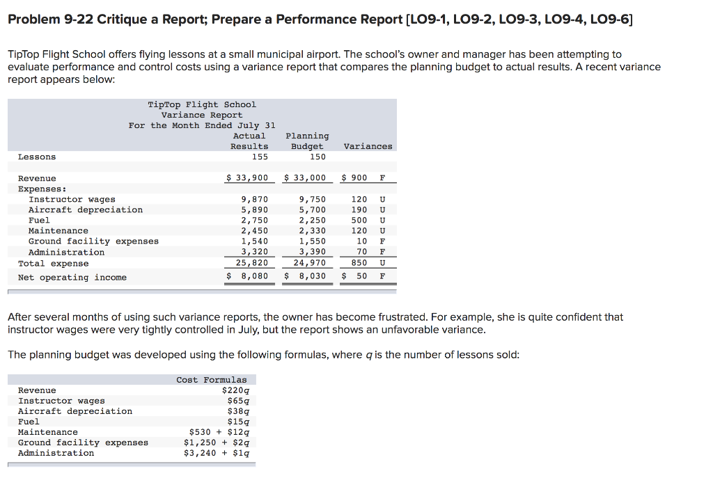  Problem 9-20(Algo) Critique a Report; Prepare a Performance Report [LO9-1, LO9-2,