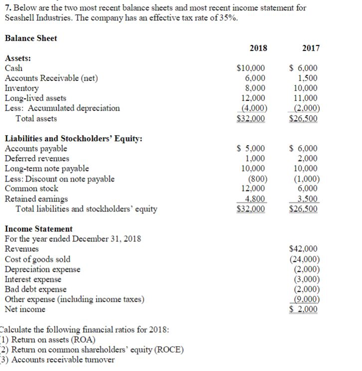  7. Below are the two most recent balance sheets and most