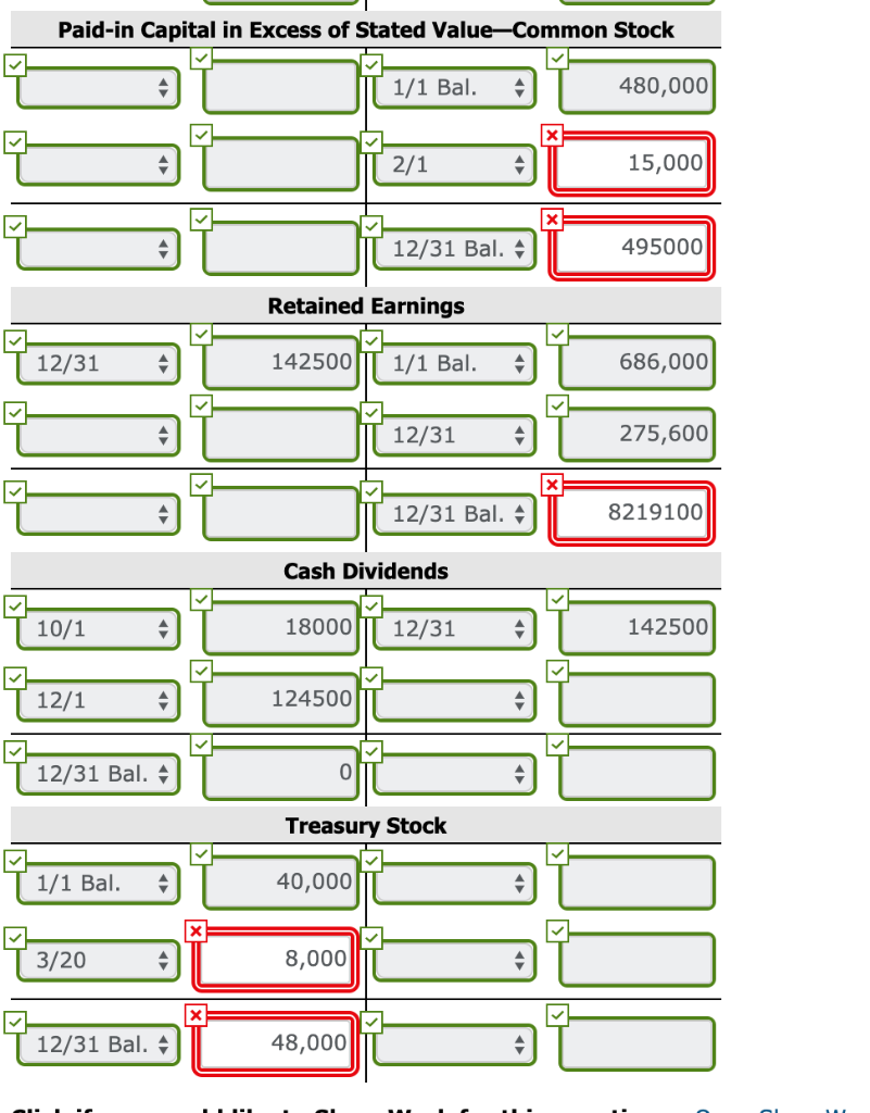 Stock ($4 stated value, 300,000 shares authorized) 1,000,000 Paid-in Capital in Excess