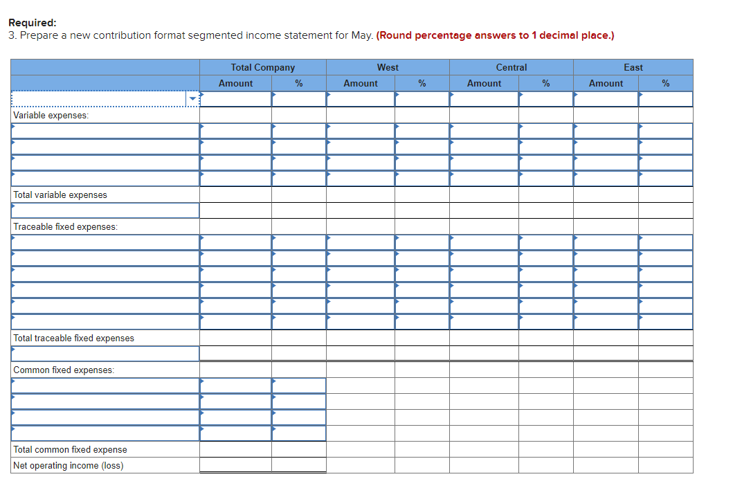  Required: Prepare a new contribution format segmented income statement for May.