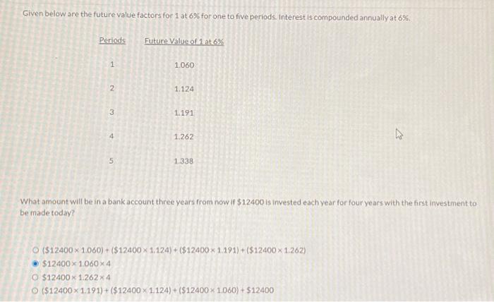 GIVEN BELOW Given below are the future value factors for 1 at