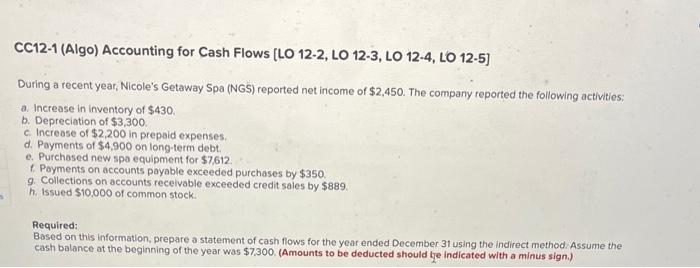 here is all the information for this question please awnser according to
