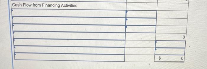 (Algo) Accounting for Cash Flows [LO 12-2, LO 12-3, LO 12-4, LO