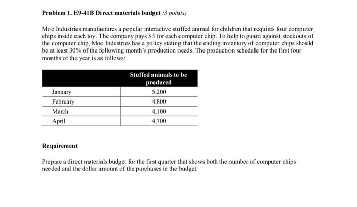 help please! Problem 1. E9-41B Direct materials budget ( 3 points) Moe
