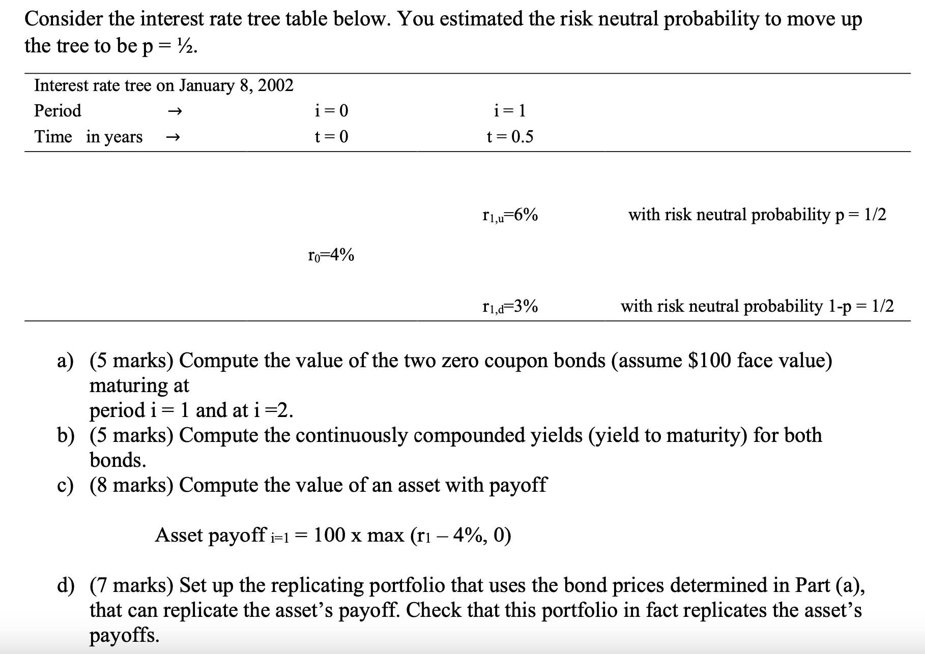  Consider the interest rate tree table below. You estimated the risk