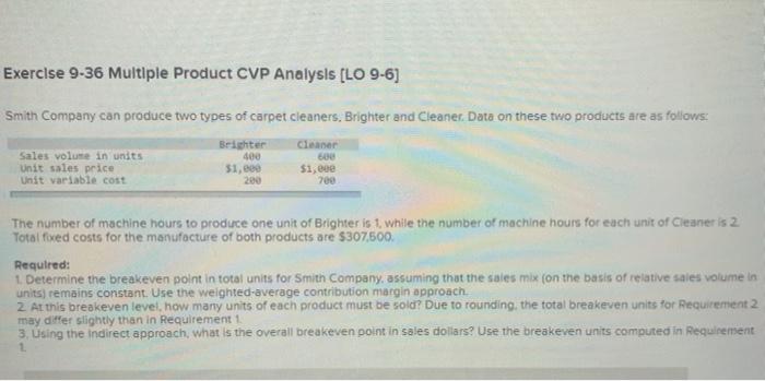  Exercise 9-36 Multiple Product CVP Analysis [LO 9-6] Smith Company can