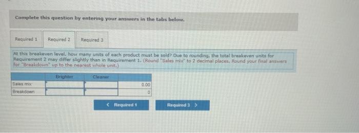 two products are as follows: Sales volume in units Unit sales price