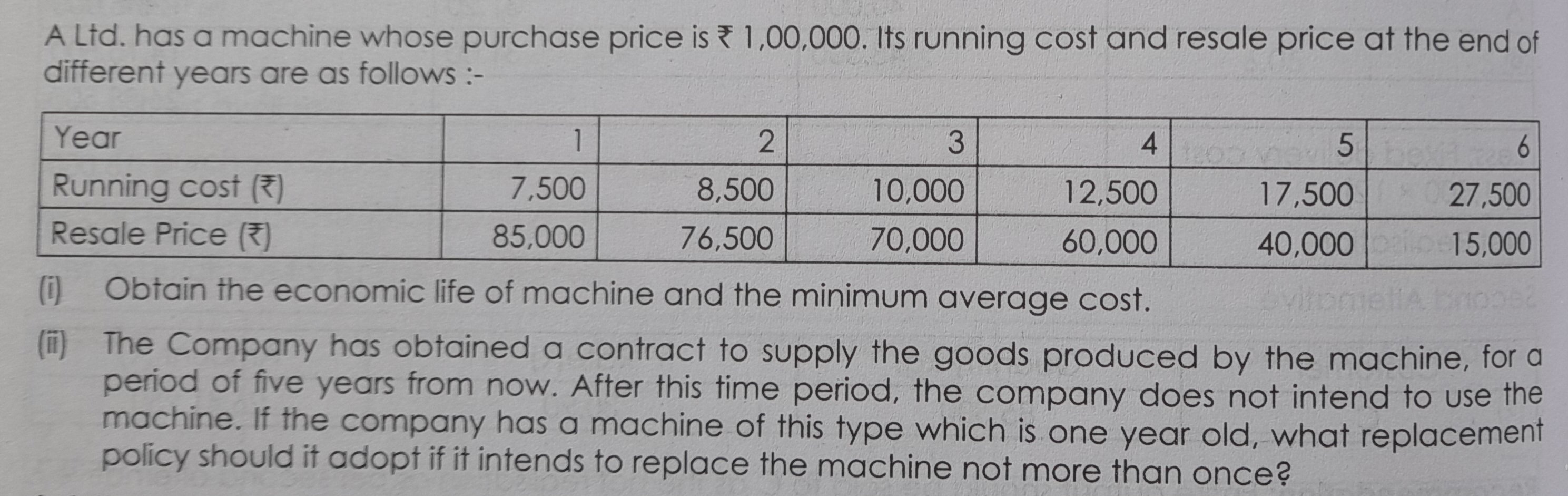 Main Question is given in the image please, Find i and ii