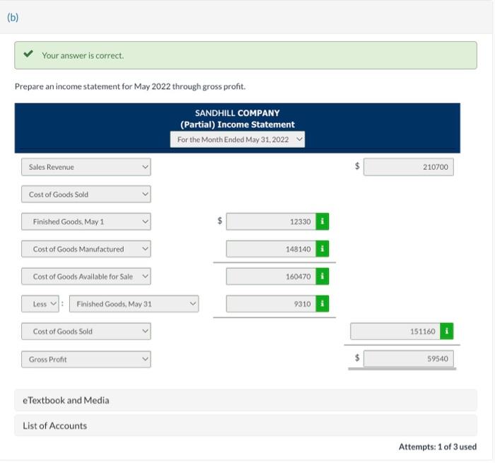 at May 31, 2022. At May 31, 2022, the accounts of Sandhill