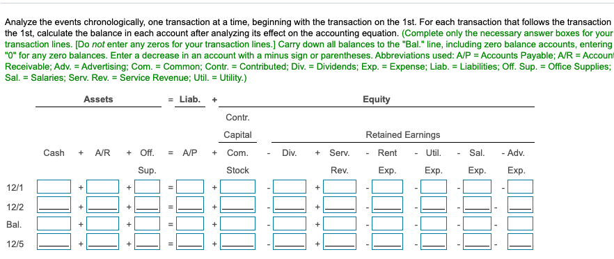 Analyze the events chronologically, one transaction at a time, beginning with