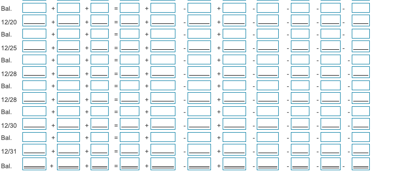 on the accounting equation. (Complete only the necessary answer boxes for your