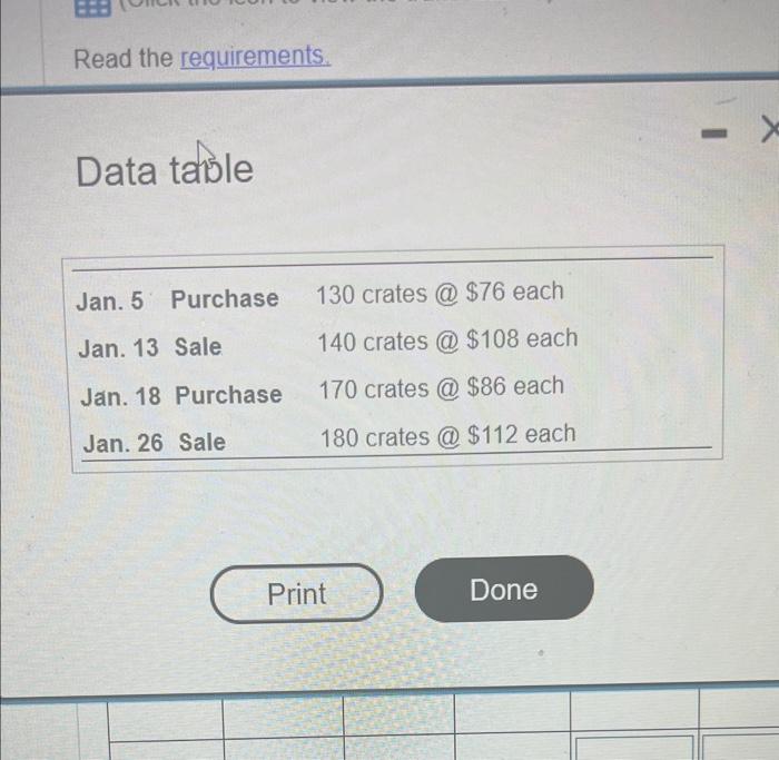  Data tlle 1. Prepare a perpetual inventory record, using the FIFO