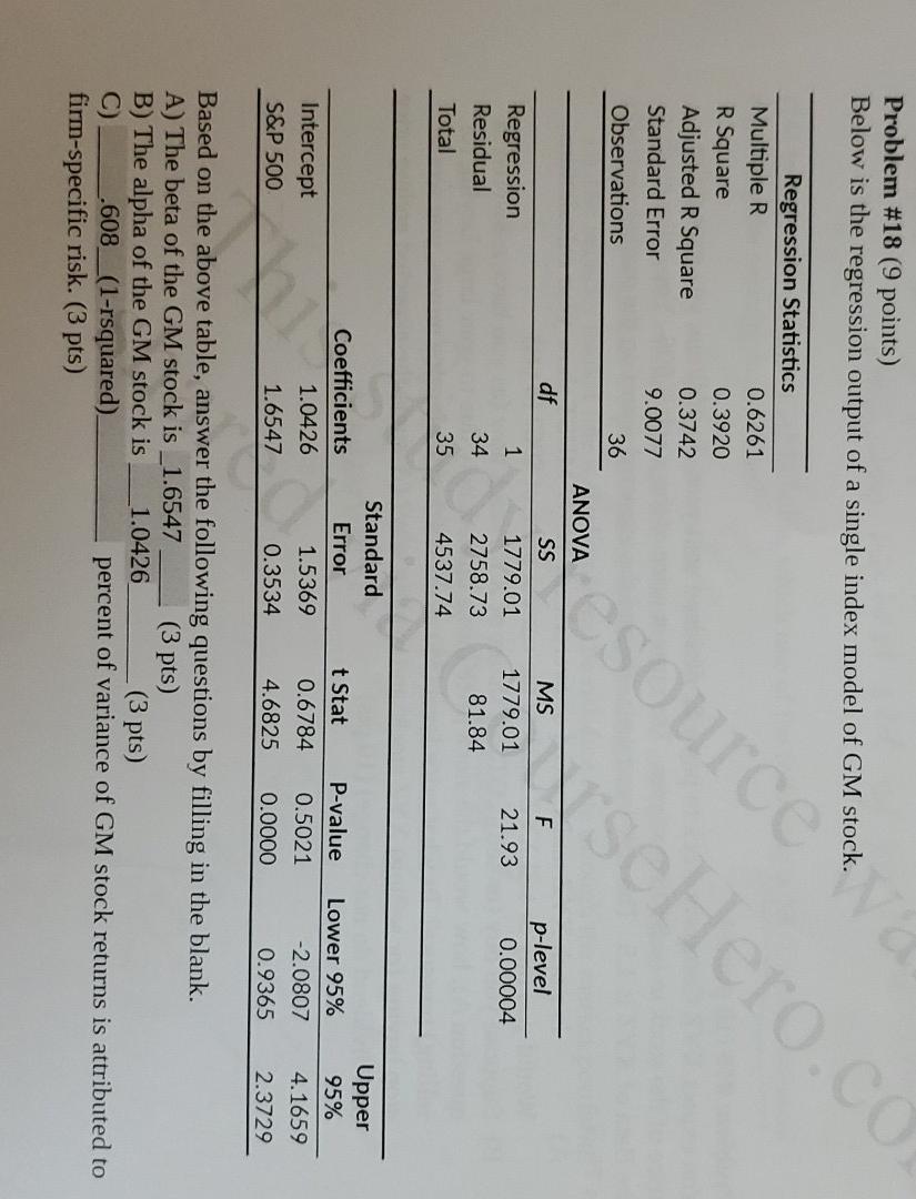 (9 points) Below is the regression output of a single index model