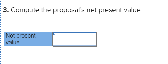 year, the net after-tax cash flows for each year, and the net