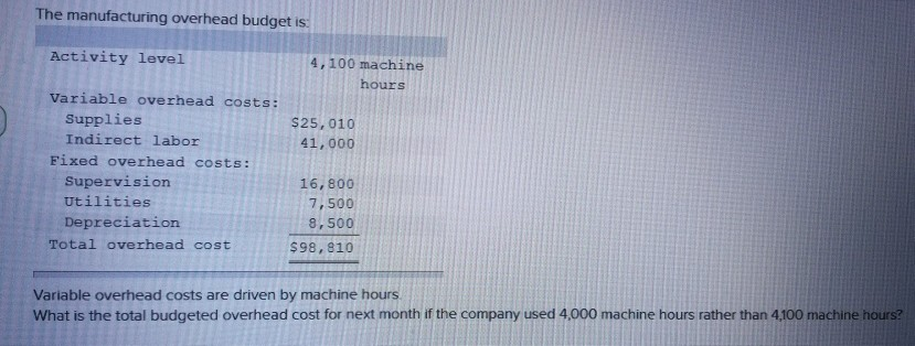 The manufacturing overhead budget is: Activity level 4, 100 machine hours