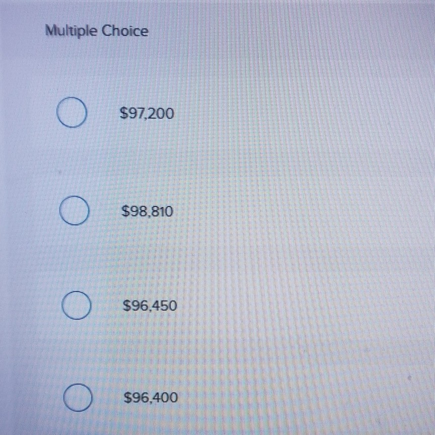$25,010 41,000 Variable overhead costs: Supplies Indirect labor Fixed overhead costs: Supervision