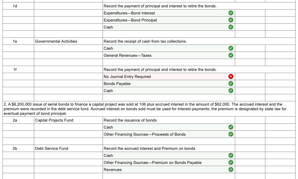 input correct answers, not a copy of answers to a different problem,