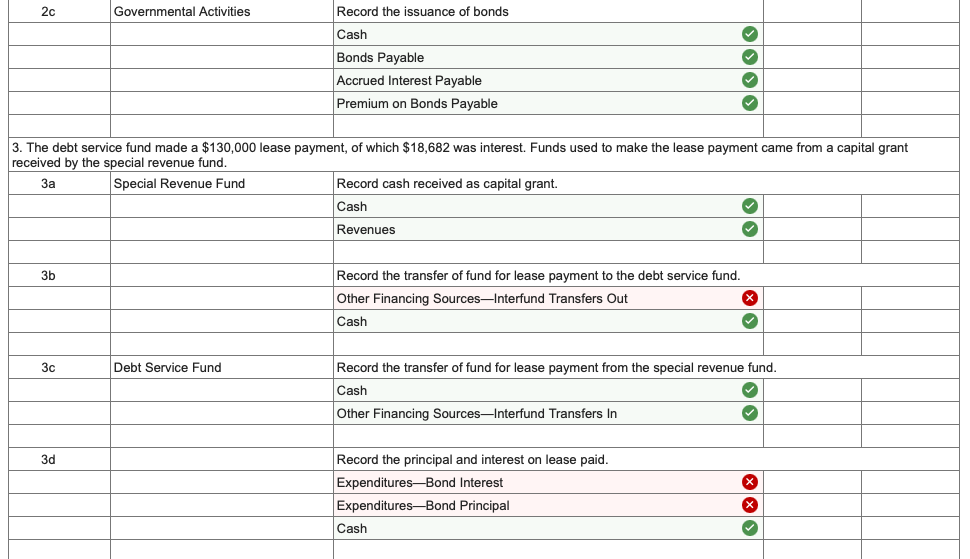 thank you. Exercise 6-19 (Algo) Long-term Liability Transactions (LO 6-5) Below are