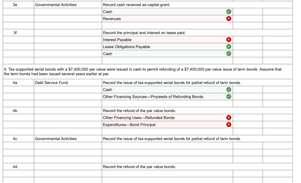 a number of unrelated transactions for the Village of Centerville, some of