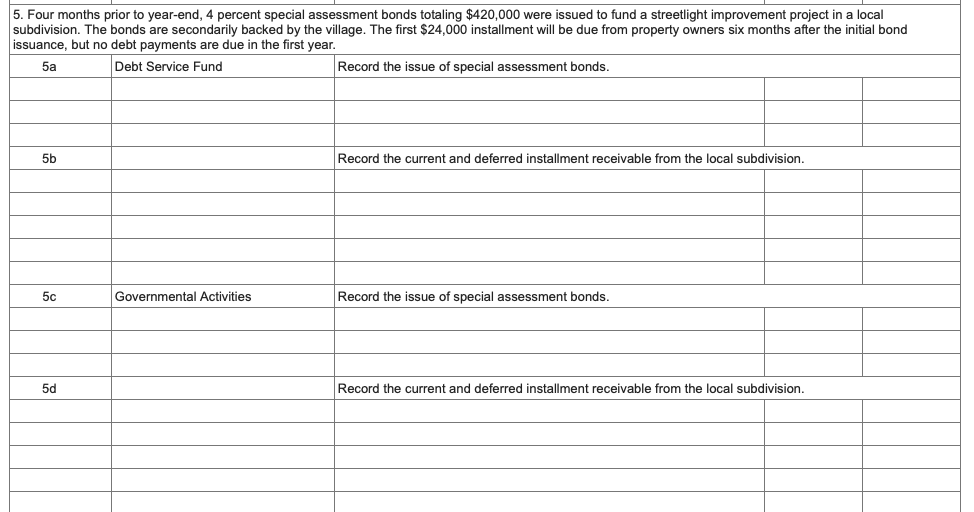 which affect governmental activities at the government-wide level. None of the transactions