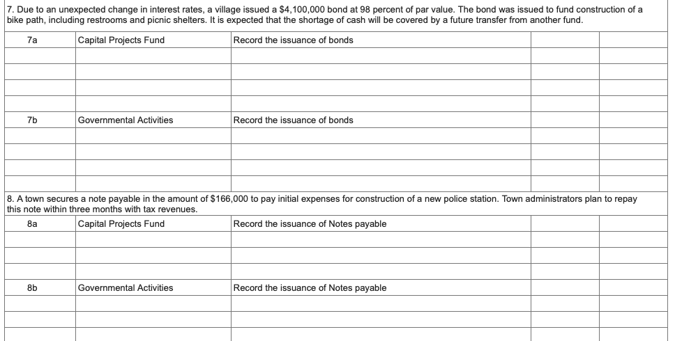 entries in the governmental activities and appropriate fund journals for each transaction.