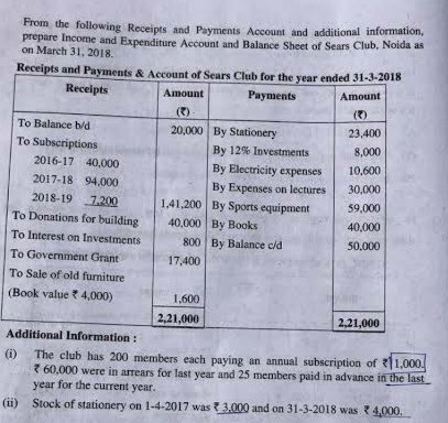 Please, i need step by step solution. From the following Receipts and