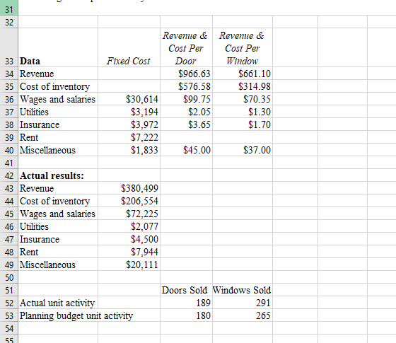 firm that has recently been aw arded a new client. This client,