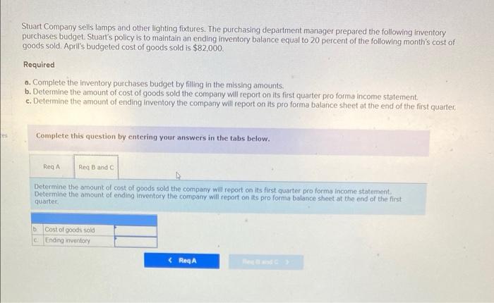 sales as indicated in the following table. The company expects a 14