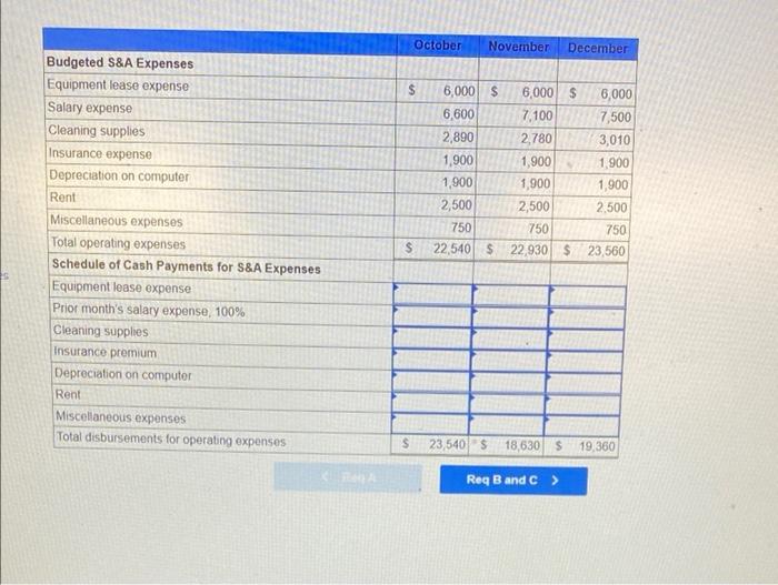 missing amounts. b. Determine the amount of sales revenue Thornton will report
