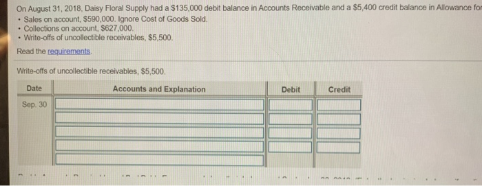 question Type here to search On August 31, 2018, Daisy Floral Supply