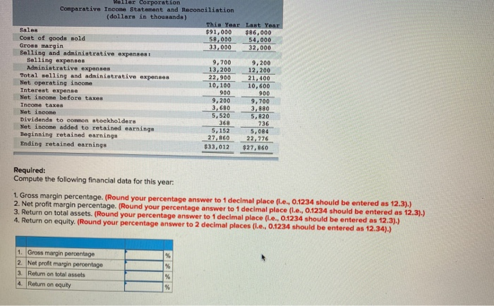 for Weller Corporation, a merchandising company, for the year ending December 31