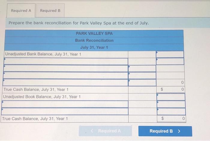 following information is available for Park Valley Spa for July Year 1: