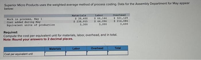 show work please Superior Micro Products uses the weighted-average method of process