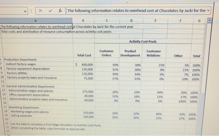 asked you to Actvity Cost Pools Use the information included in the