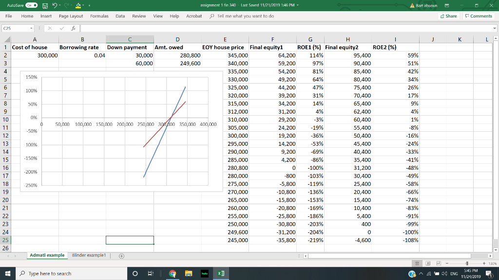 Question 1: From this example, what can you conclude about the conditions