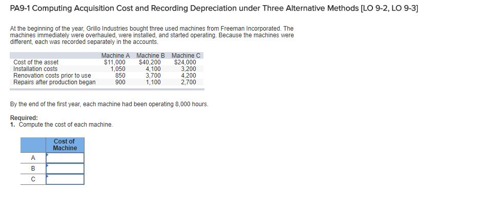 PA9-1 Computing Acquisition Cost and Recording Depreciation under Three Alternative Methods