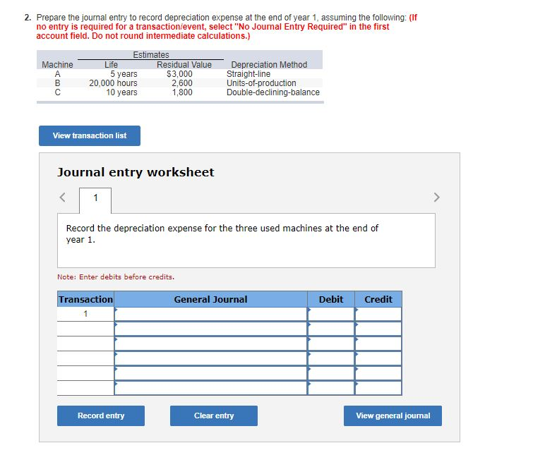 [LO 9-2, LO 9-3] At the beginning of the year, Grillo Industries