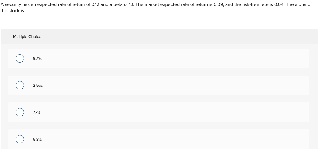 project. You were instructed to use the IRR method, and you need