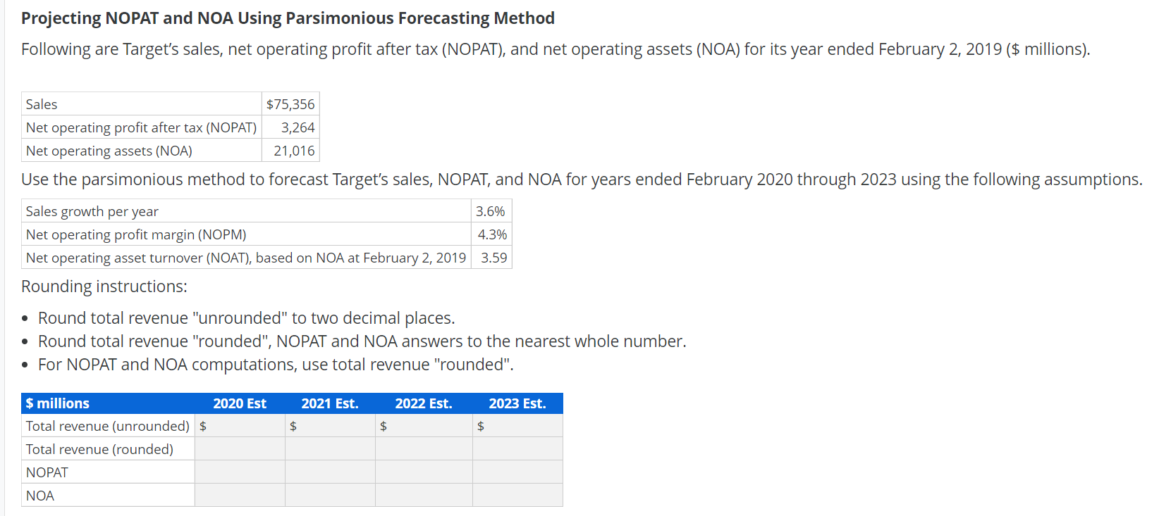 Projecting NOPAT and NOA Using Parsimonious Forecasting Method Following are Target's