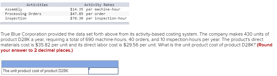 Activities Activity Rates Assembly Processing Orders inspection $14.35 per machine-hour $47.85