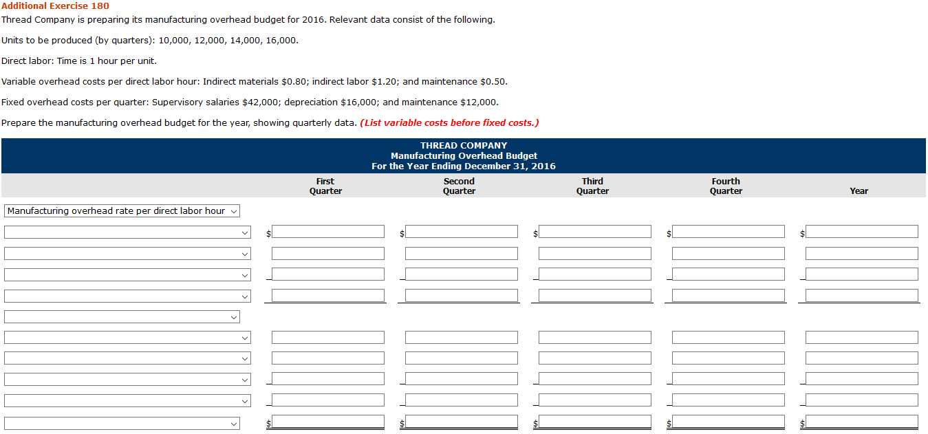  Additional Exercise 180 Thread Company is preparing its manufacturing overhead budget